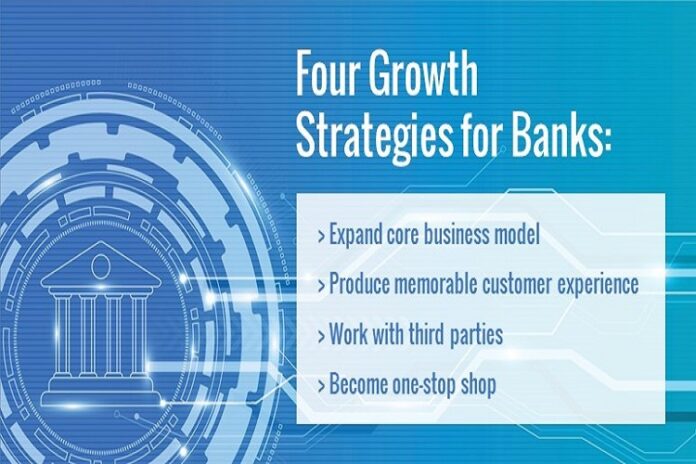 Strategies for Banks